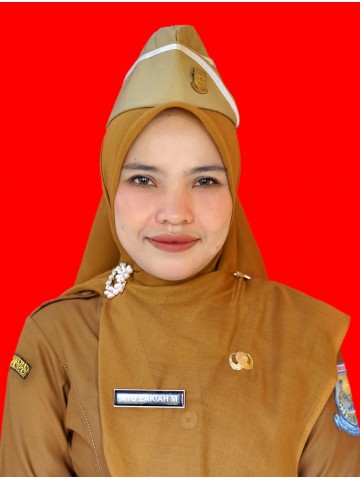Ayu Zakiah M., S.Pd