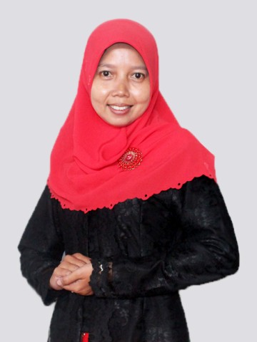 Dian Kartikawati, S.Pd