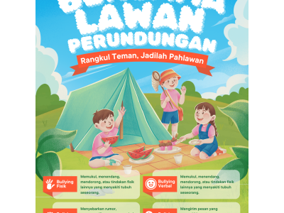 POSTER ANTI PERUNDUNGAN