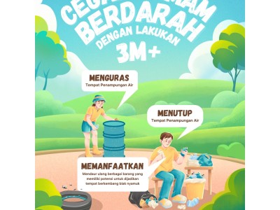 Cegah Demam Berdarah Dengan 3M